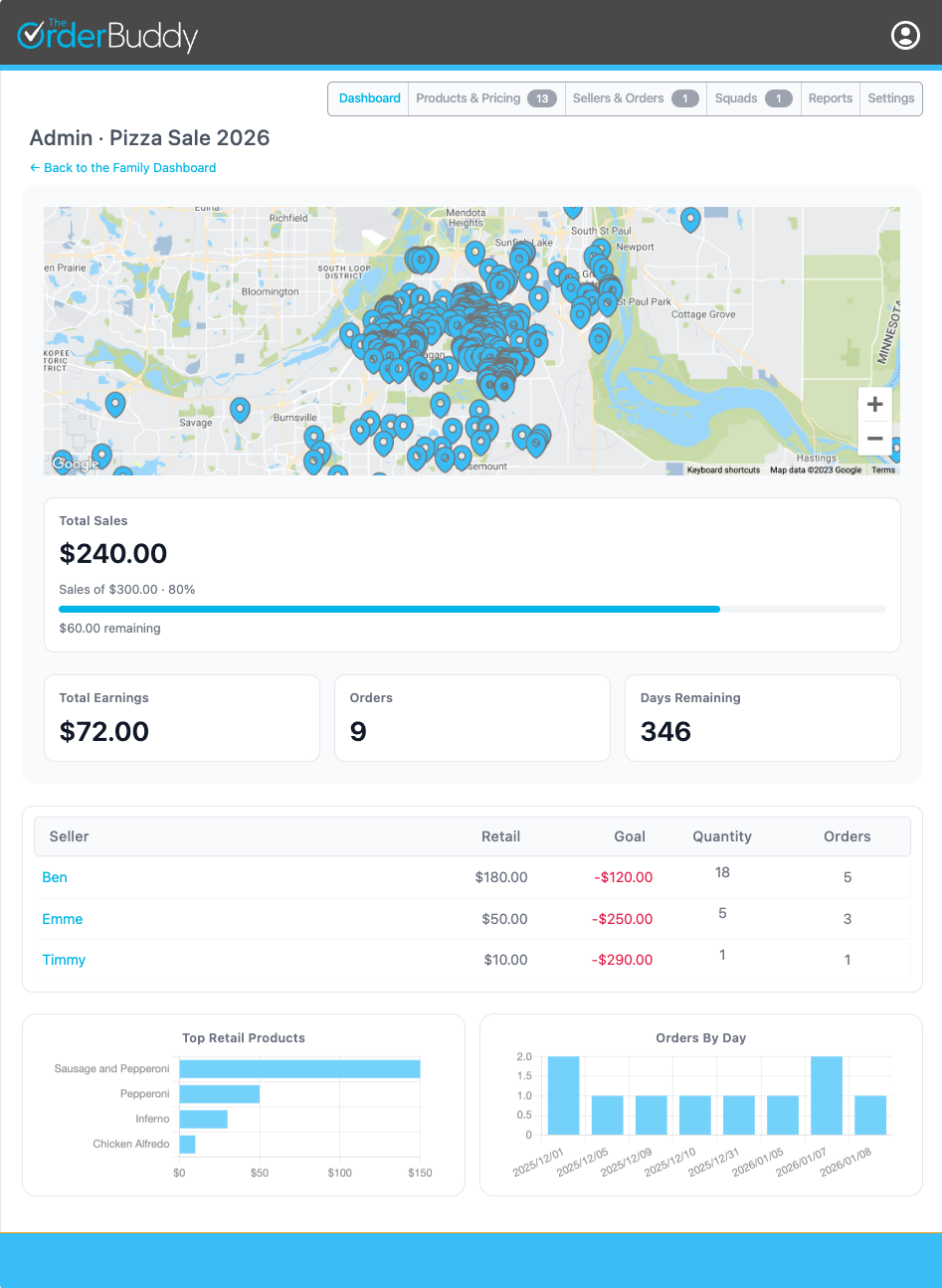 Admin dashboard preview
