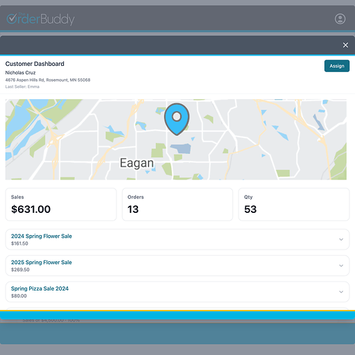 A customer dashboard opened from the coordinator's unsold list: the customer's location, total spent, orders and items across past sales, and an Assign button to hand them to a seller