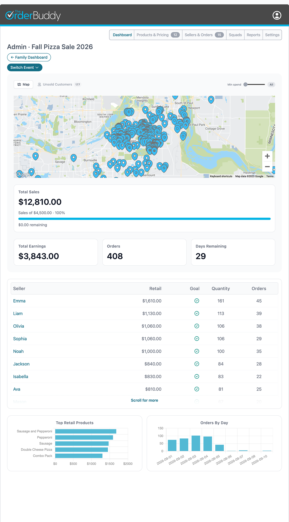 A coordinator's dashboard for the pizza sale: a map of every order, total sales against the goal, earnings, orders, and a seller table